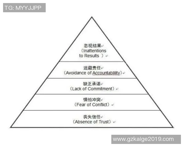 北京乒乓球队团队协作表现的数据分析与提升策略探讨