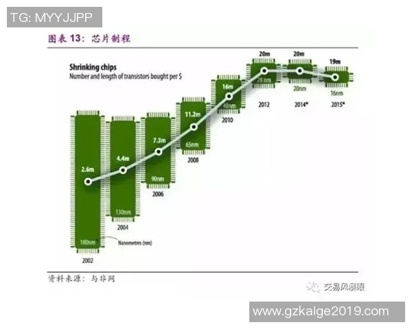 北京足球队包夹战术的创新与发展探讨