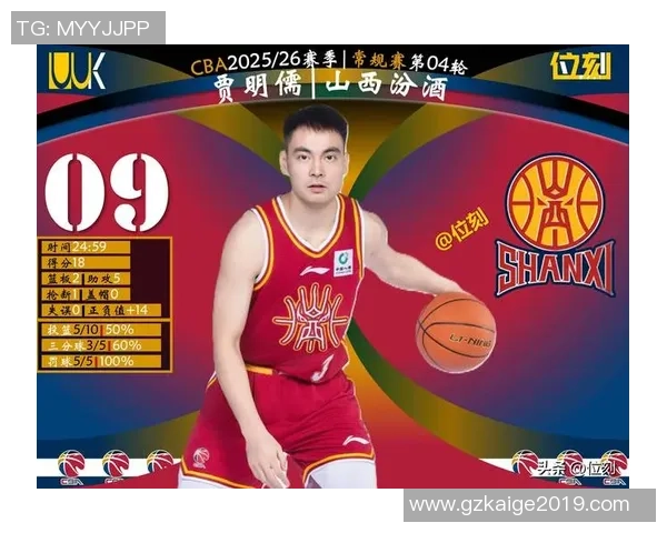 武汉篮球队荣登全国篮球技术排行榜第四名引发热议