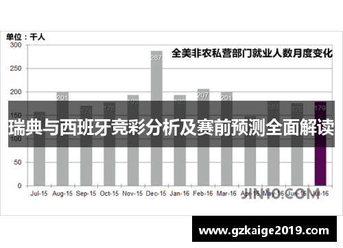 瑞典与西班牙竞彩分析及赛前预测全面解读